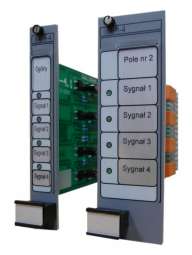 MPI-4 Karta powielenia impulsów