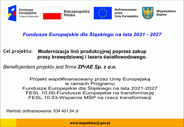 Fundusze EU - Rok 2023