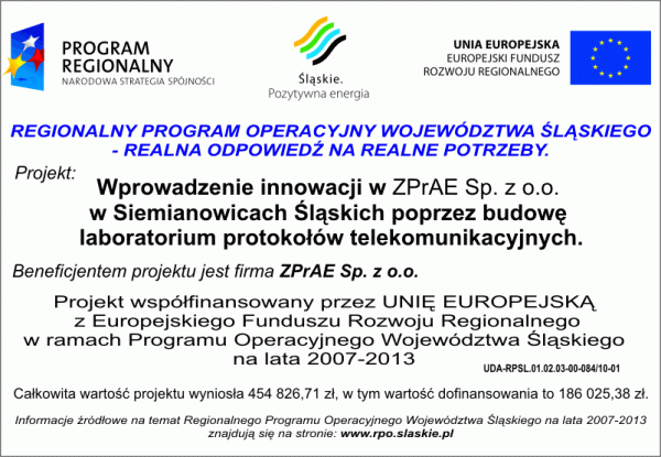Fundusze EU - Year 2011 Fundusze EU - Year 2011
